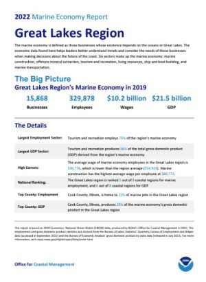 NOAA Great Lakes Report 2022 Cover